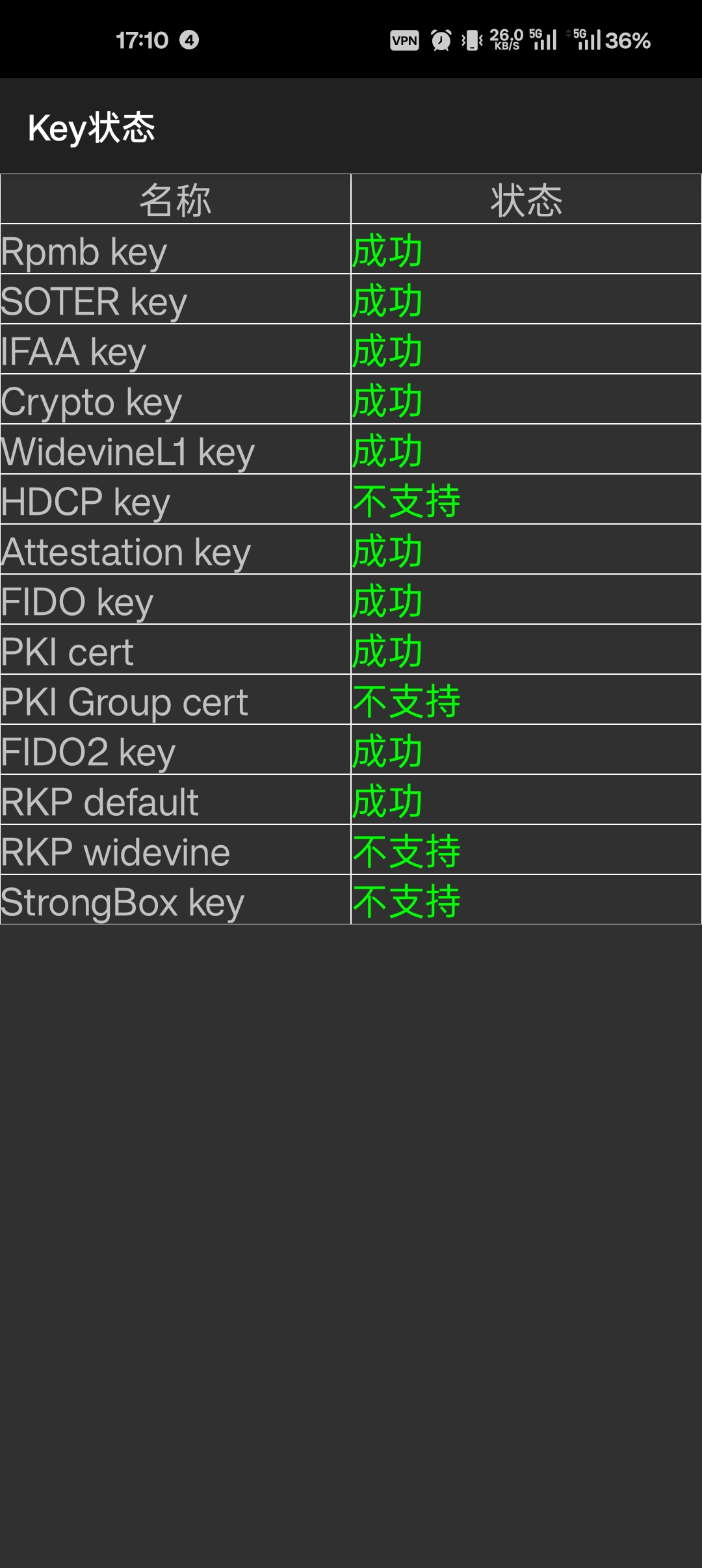 关于安卓（特指欧加真系列机型）TEE假死用不了银行类和支付APP的那点事（以及部分解决方案）